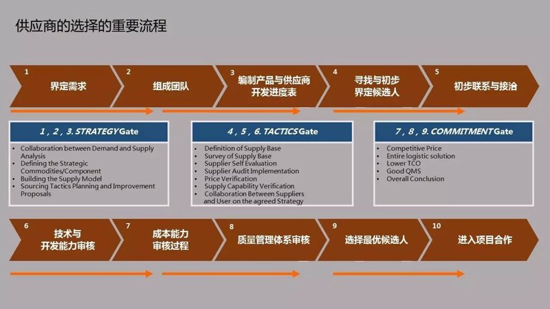 广州贸易公司:外贸风向标的变迁与机遇